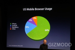 Illustration for article titled iPhone OS 4.0 Liveblog Archive